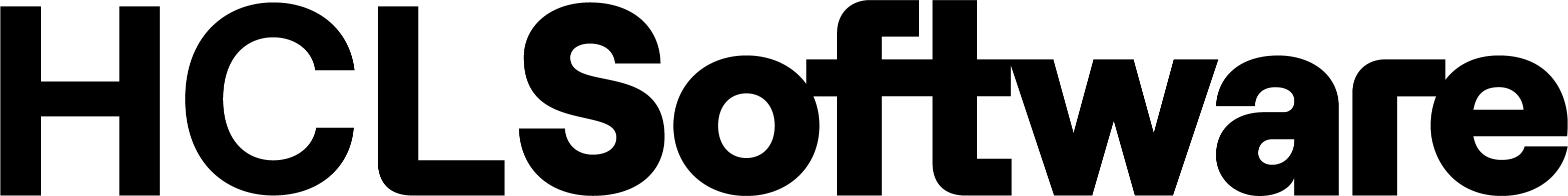 HCL Software